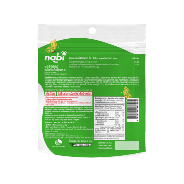 Nabi CBD Gummies back